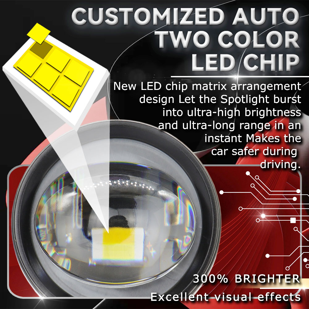 LED Projector Spotlights Motor - Universal Motorcycle Led Headlight Projector recension och pris