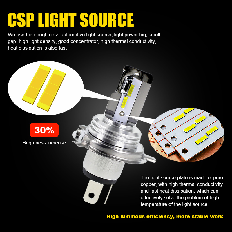 EURS H4 BA20D LED Headlight Fo - Universal Motorcycle Led Headlight Projector recension och pris