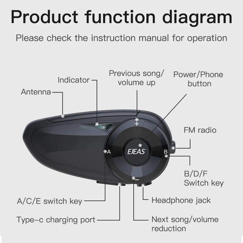 EJEAS Q7 Motorcycle Helmet Hea - Universal Motorcycle Helmet Intercom Headset recension och pris