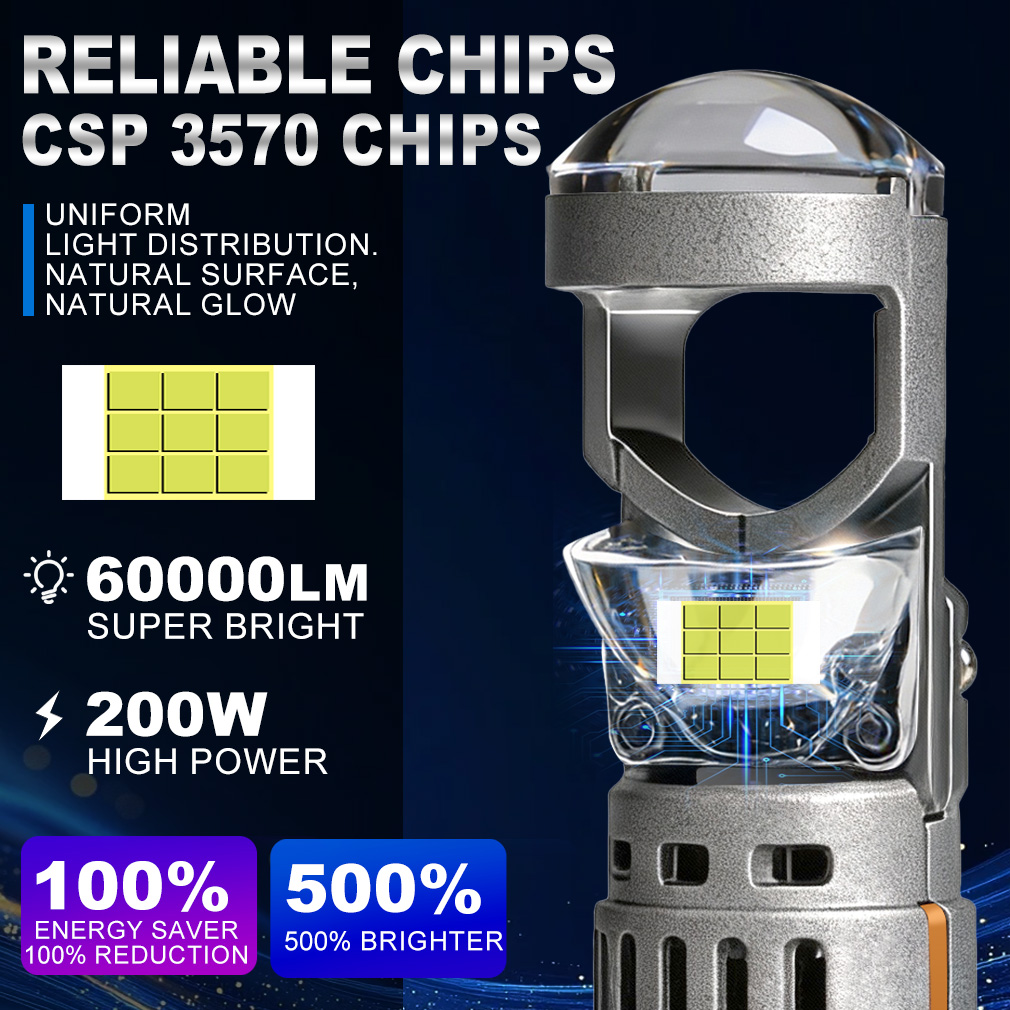 XSTORM H7 LED Projector Lens H - Universal Motorcycle Led Headlight Projector recension och pris