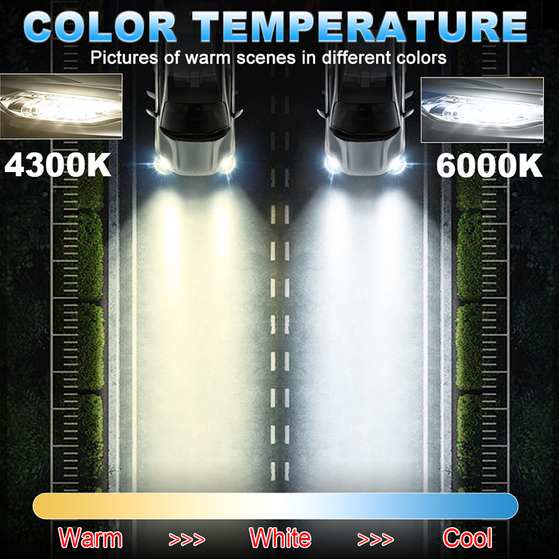 H11 H1 H7 LED 360 Canbus Car H - Universal Motorcycle Led Headlight Projector recension och pris