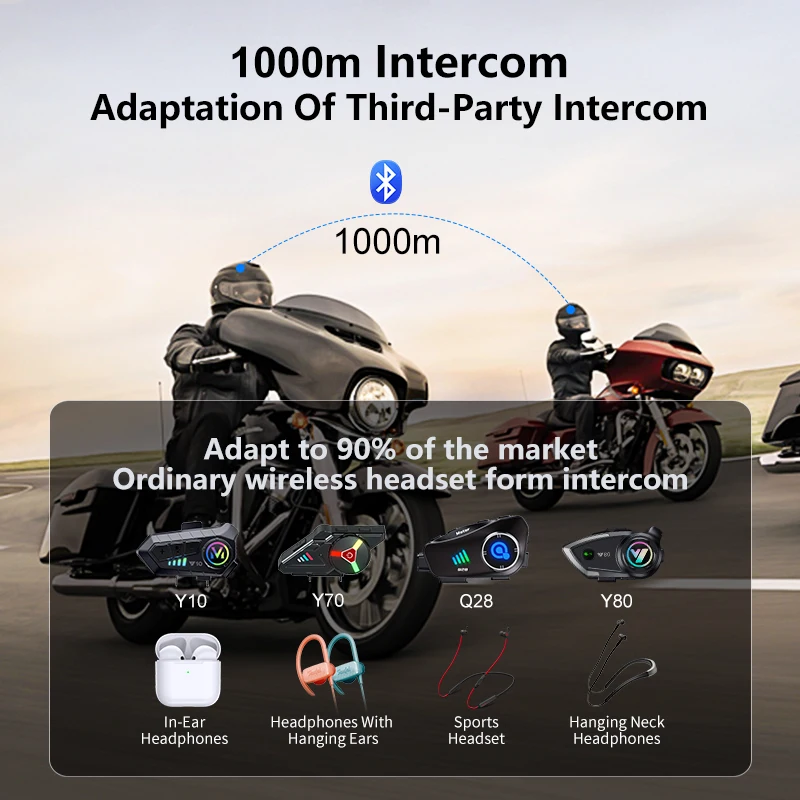 The New Q28-2X Motorcycle Helm - Full Face Motorcycle Helmet With Bluetooth recension och pris