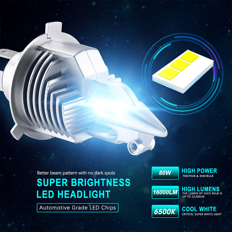 EURS H4 LED headlights 16000LM - Universal Motorcycle Led Headlight Projector recension och pris